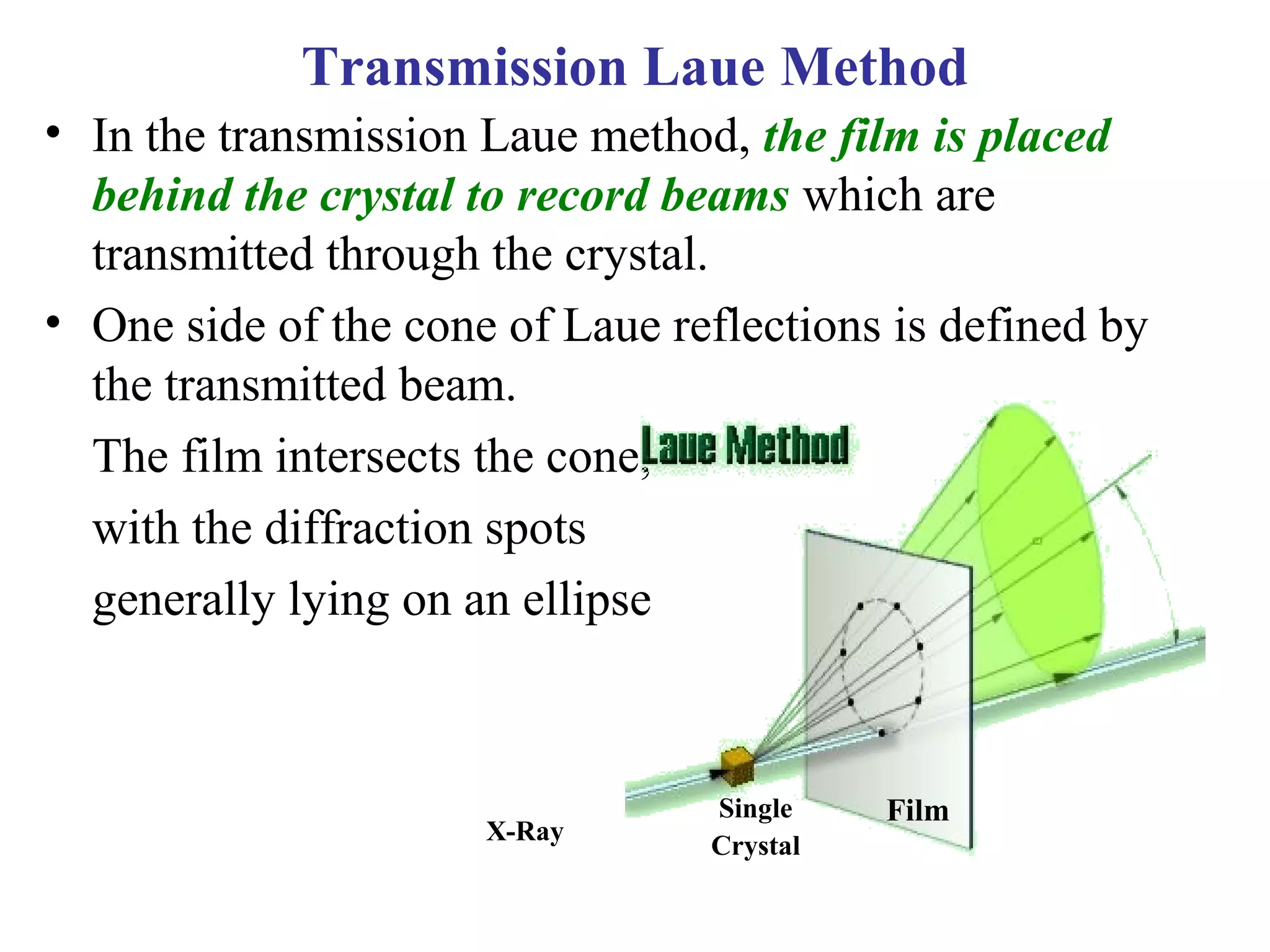 • In the transmission Laue method, the film is placed
behind the crystal to record beams which are
transmitted through the crystal.
• One side of the cone of Laue reflections is defined by
the transmitted beam.
The film intersects the cone,
with the diffraction spots
generally lying on an ellipse
X-Ray
FilmSingle
Crystal
Transmission Laue Method
 