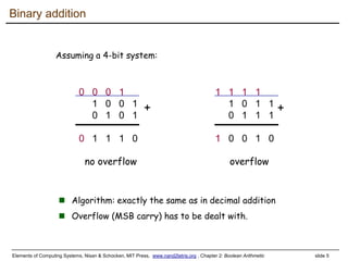 lecture 02 Boolean arithmetic.ppt