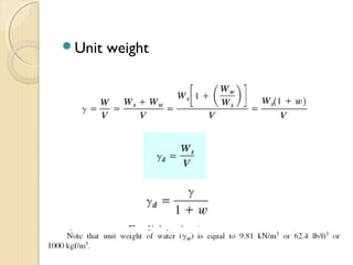Unit weight
 