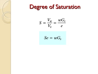 Degree of SaturationDegree of Saturation
 