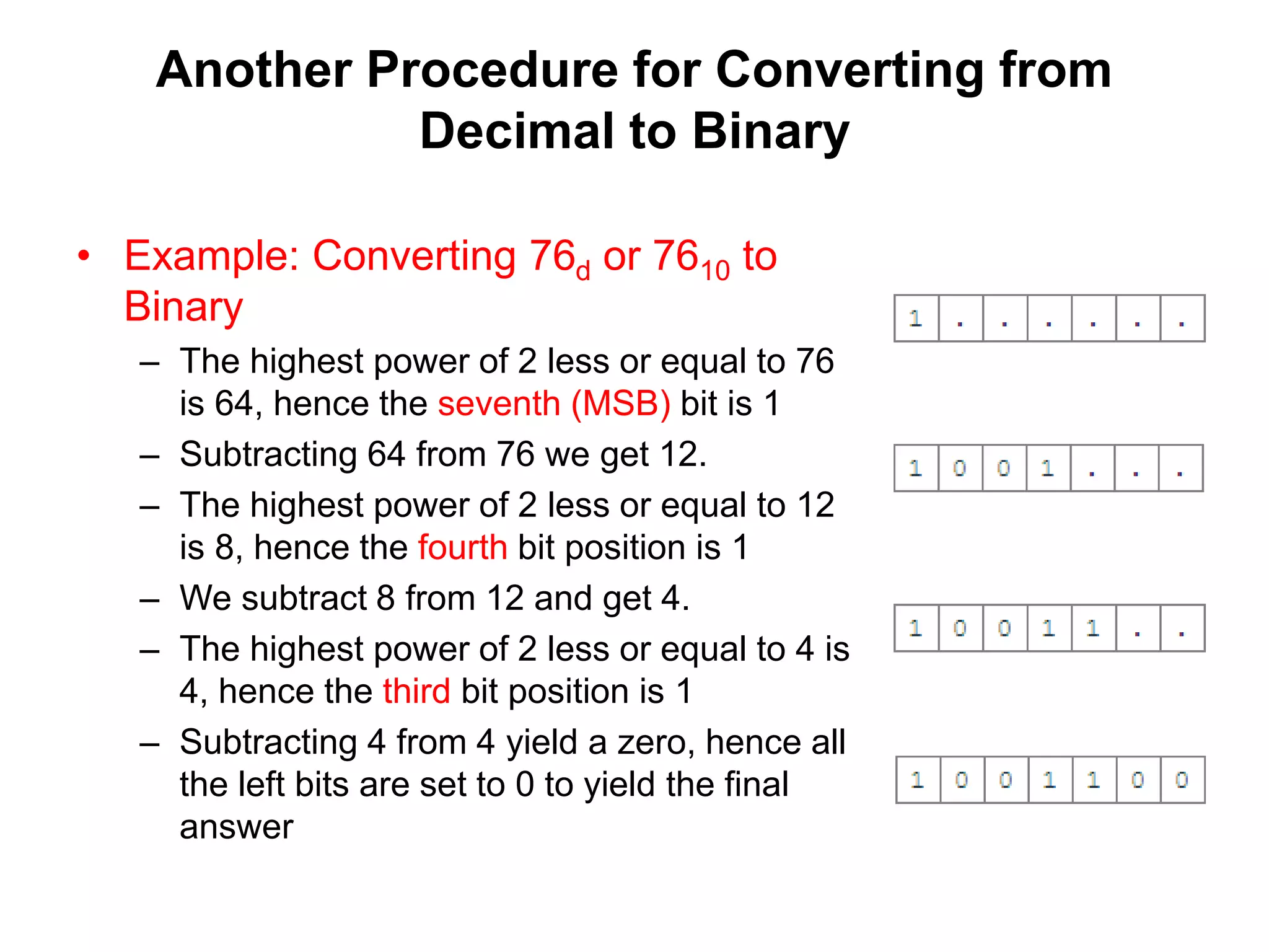 Another Procedure for Converting from 
Decimal to Binary 
• Example: Converting 76d or 7610 to 
Binary 
– The highest power of 2 less or equal to 76 
is 64, hence the seventh (MSB) bit is 1 
– Subtracting 64 from 76 we get 12. 
– The highest power of 2 less or equal to 12 
is 8, hence the fourth bit position is 1 
– We subtract 8 from 12 and get 4. 
– The highest power of 2 less or equal to 4 is 
4, hence the third bit position is 1 
– Subtracting 4 from 4 yield a zero, hence all 
the left bits are set to 0 to yield the final 
answer 
 