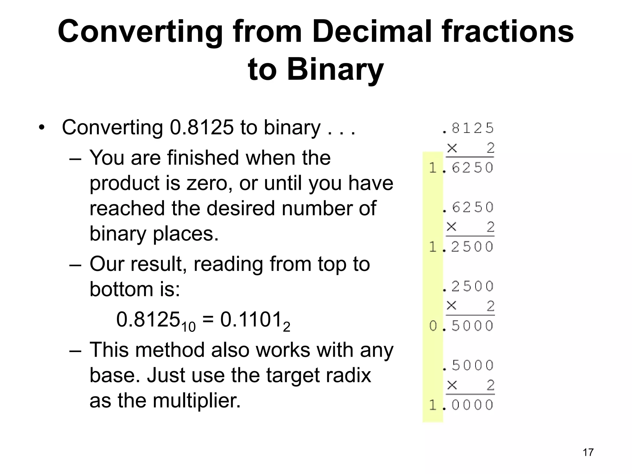 Converting from Decimal fractions 
to Binary 
• Converting 0.8125 to binary . . . 
– You are finished when the 
product is zero, or until you have 
reached the desired number of 
binary places. 
– Our result, reading from top to 
bottom is: 
0.812510 = 0.11012 
– This method also works with any 
base. Just use the target radix 
as the multiplier. 
17 
 
