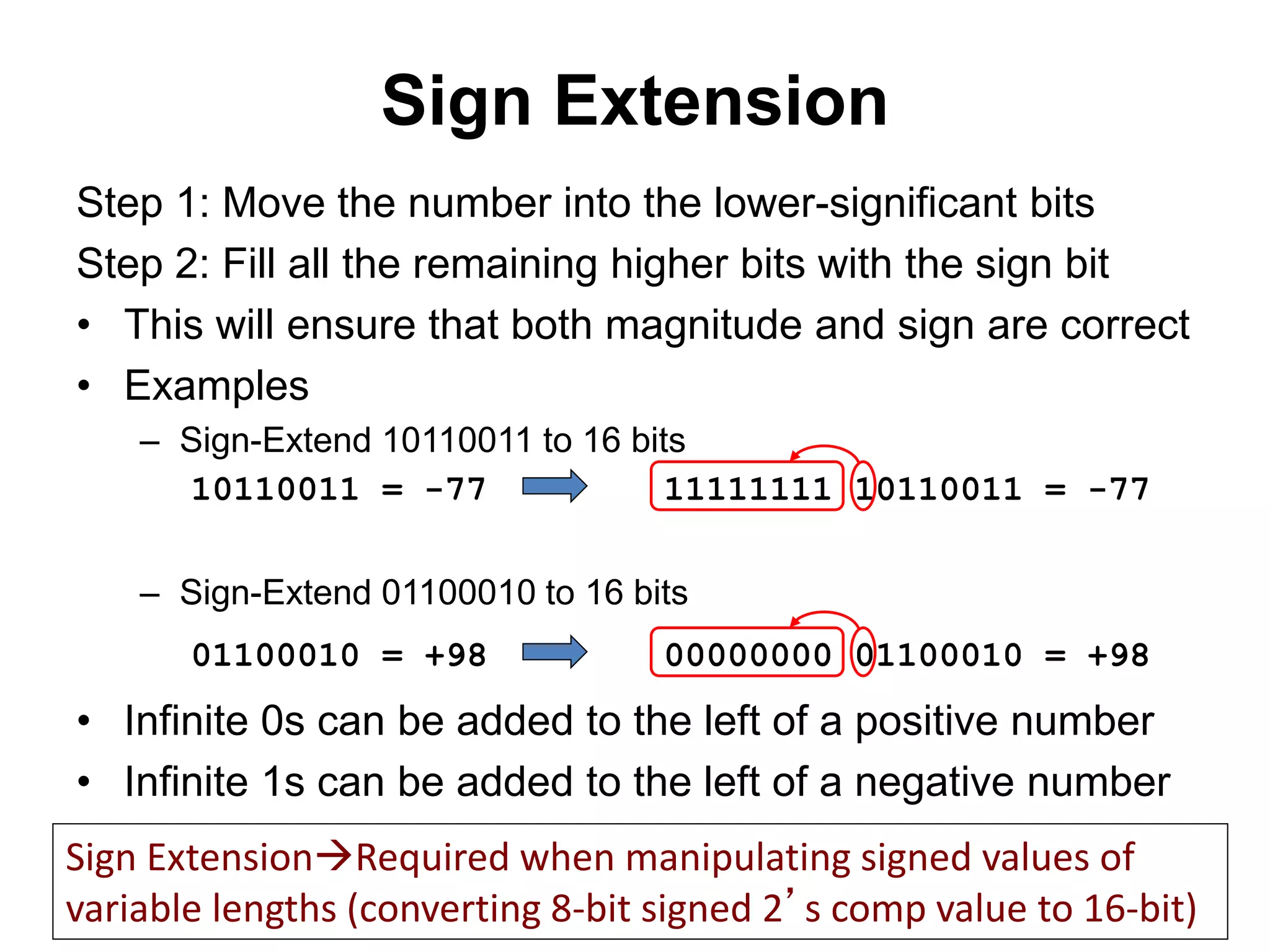 Sign Extension 
Step 1: Move the number into the lower-significant bits 
Step 2: Fill all the remaining higher bits with the sign bit 
• This will ensure that both magnitude and sign are correct 
• Examples 
– Sign-Extend 10110011 to 16 bits 
10110011 = -77 11111111 10110011 = -77 
– Sign-Extend 01100010 to 16 bits 
01100010 = +98 00000000 01100010 = +98 
• Infinite 0s can be added to the left of a positive number 
• Infinite 1s can be added to the left of a negative number 
Sign ExtensionRequired when manipulating signed values of 
variable lengths (converting 8-bit signed 2’s comp value to 16-bit) 
 