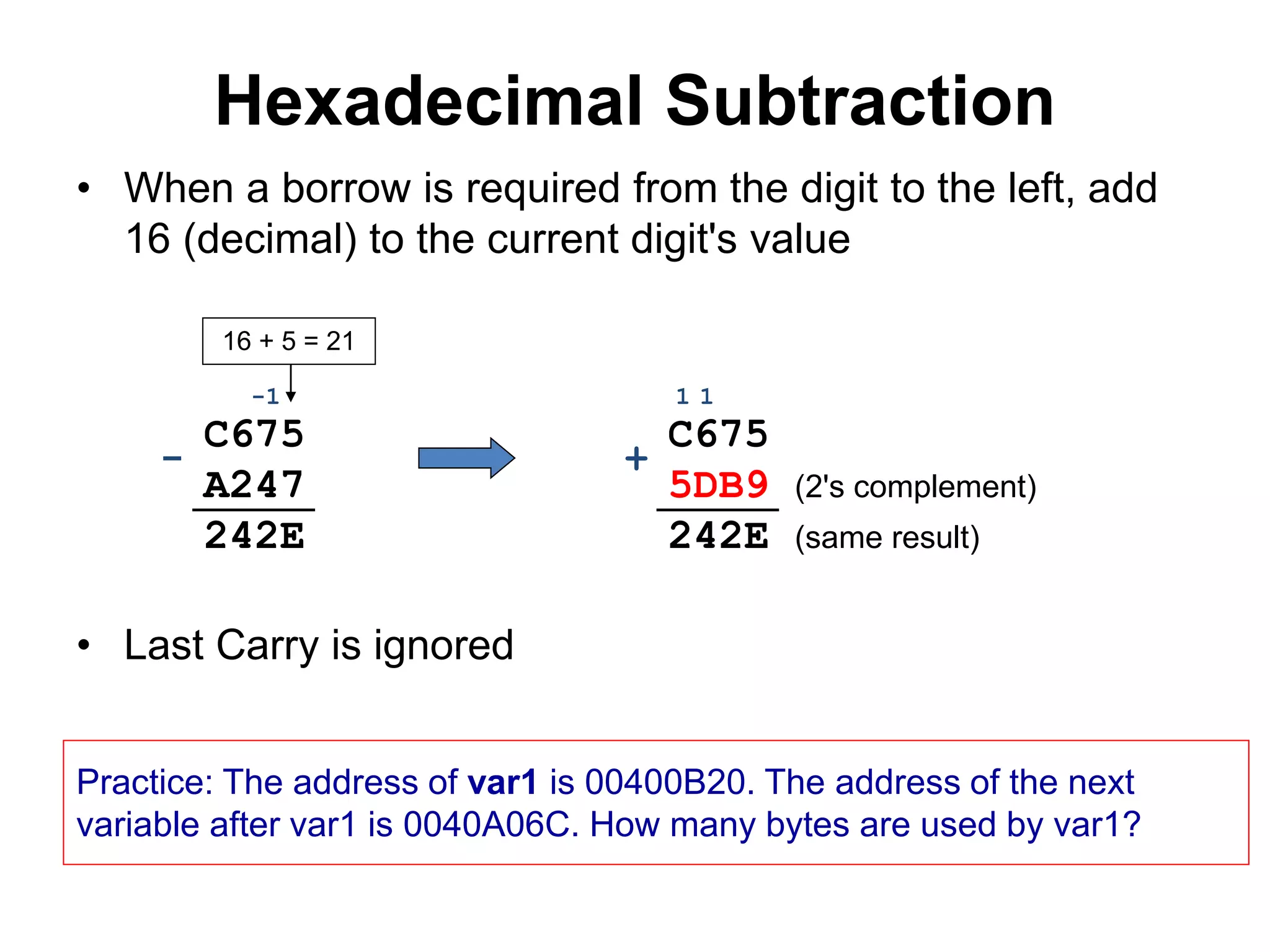 Hexadecimal Subtraction 
• When a borrow is required from the digit to the left, add 
16 (decimal) to the current digit's value 
16 + 5 = 21 
-1 
C675 
A247 
242E 
- 
• Last Carry is ignored 
1 
1 
C675 
5DB9 (2's complement) 
242E (same result) 
+ 
Practice: The address of var1 is 00400B20. The address of the next 
variable after var1 is 0040A06C. How many bytes are used by var1? 
 