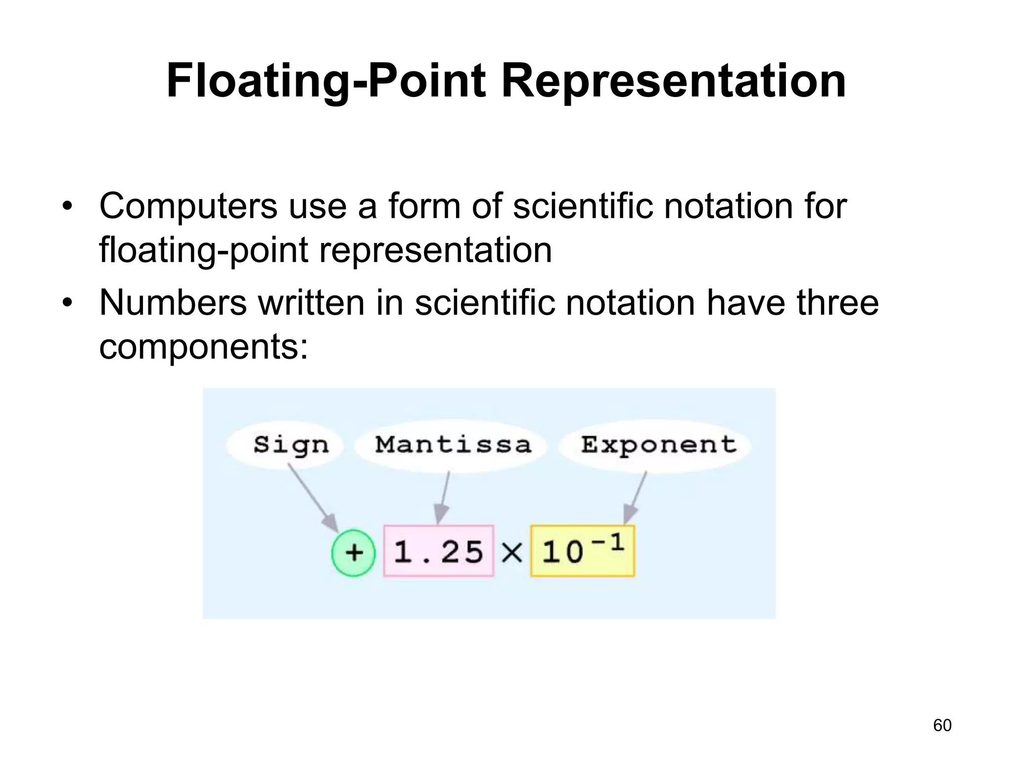 Floating-Point Representation 
• Computers use a form of scientific notation for 
floating-point representation 
• Numbers written in scientific notation have three 
components: 
60 
 