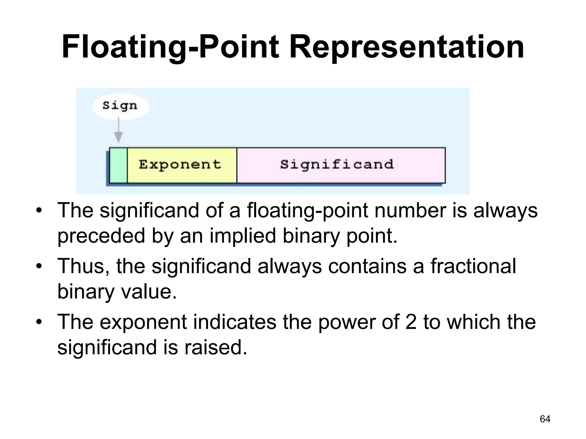 Floating-Point Representation 
• The significand of a floating-point number is always 
preceded by an implied binary point. 
• Thus, the significand always contains a fractional 
binary value. 
• The exponent indicates the power of 2 to which the 
significand is raised. 
64 
 