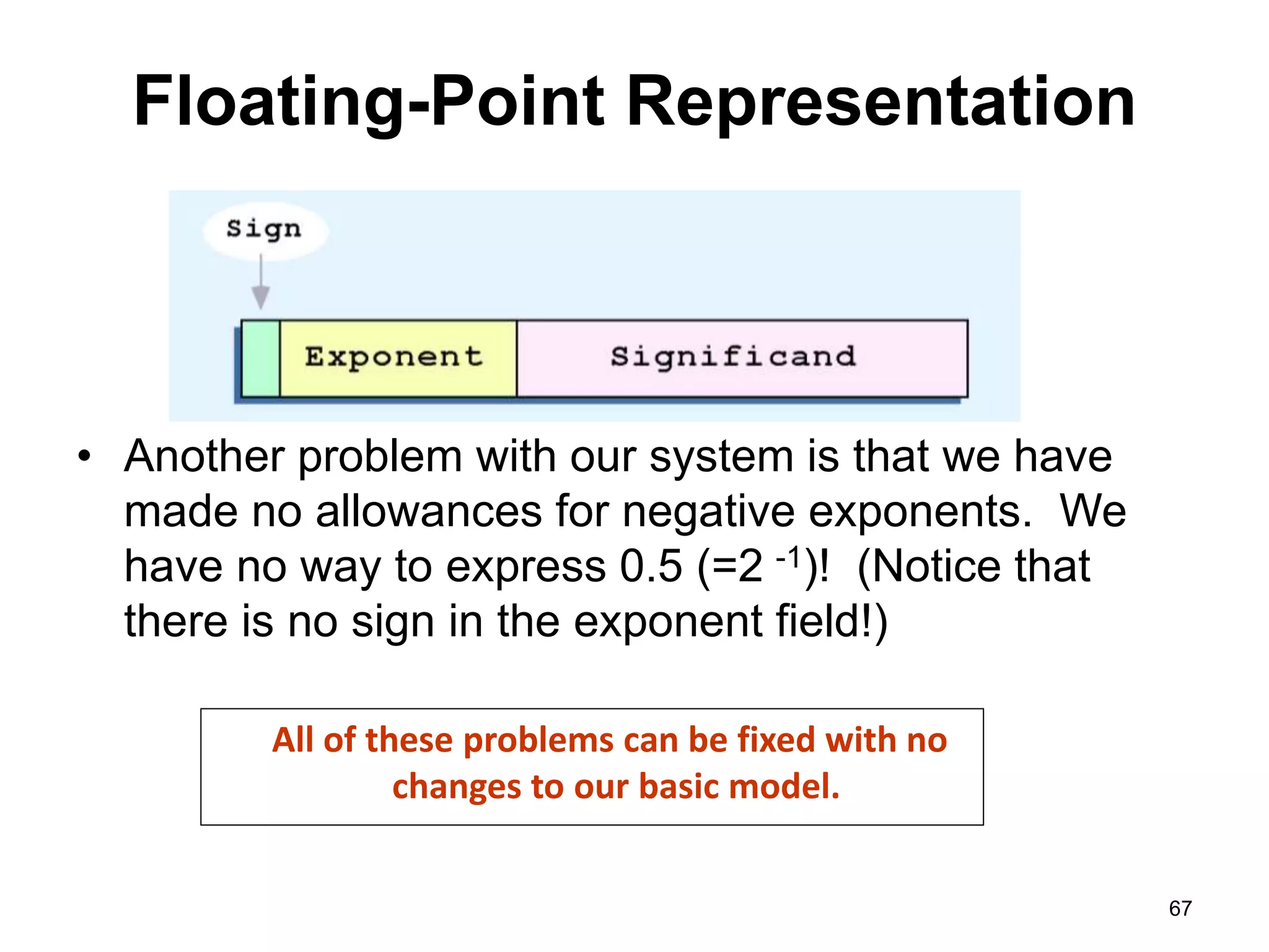 Floating-Point Representation 
• Another problem with our system is that we have 
made no allowances for negative exponents. We 
have no way to express 0.5 (=2 -1)! (Notice that 
there is no sign in the exponent field!) 
67 
All of these problems can be fixed with no 
changes to our basic model. 
 