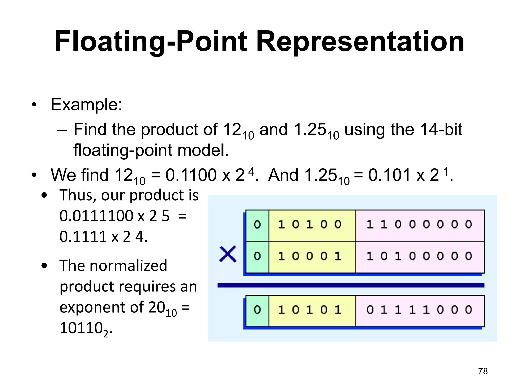 Floating-Point Representation 
• Example: 
– Find the product of 1210 and 1.2510 using the 14-bit 
floating-point model. 
• We find 1210 = 0.1100 x 2 4. And 1.2510 = 0.101 x 2 1. 
78 
• Thus, our product is 
0.0111100 x 2 5 = 
0.1111 x 2 4. 
• The normalized 
product requires an 
exponent of 2010 = 
101102. 
 