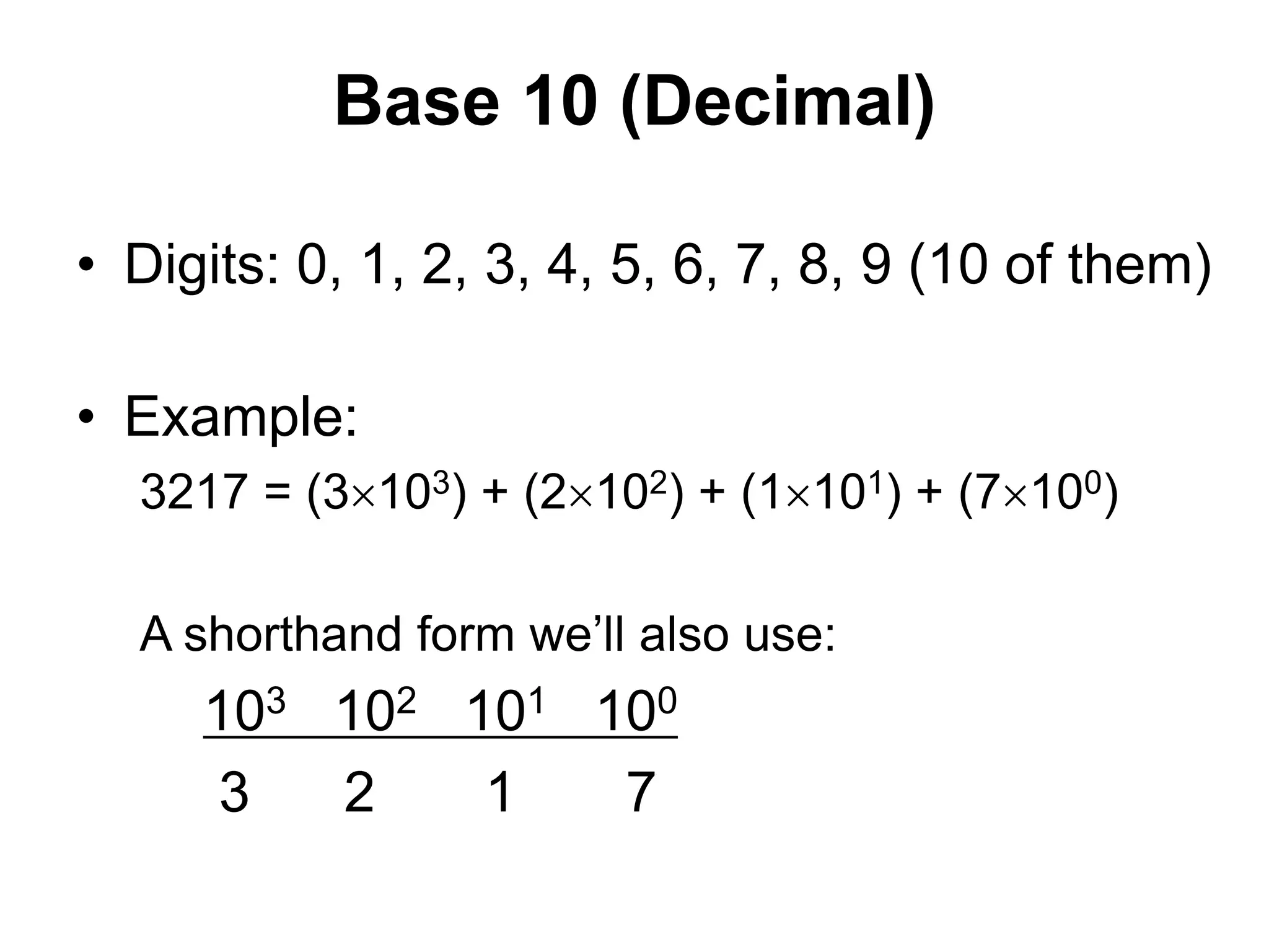 Base 10 (Decimal) 
• Digits: 0, 1, 2, 3, 4, 5, 6, 7, 8, 9 (10 of them) 
• Example: 
3217 = (3103) + (2102) + (1101) + (7100) 
A shorthand form we’ll also use: 
103 102 101 100 
3 2 1 7 
 