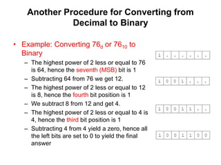 Another Procedure for Converting from 
Decimal to Binary 
• Example: Converting 76d or 7610 to 
Binary 
– The highest power of 2 less or equal to 76 
is 64, hence the seventh (MSB) bit is 1 
– Subtracting 64 from 76 we get 12. 
– The highest power of 2 less or equal to 12 
is 8, hence the fourth bit position is 1 
– We subtract 8 from 12 and get 4. 
– The highest power of 2 less or equal to 4 is 
4, hence the third bit position is 1 
– Subtracting 4 from 4 yield a zero, hence all 
the left bits are set to 0 to yield the final 
answer 
 