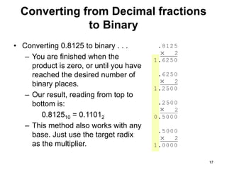 Converting from Decimal fractions 
to Binary 
• Converting 0.8125 to binary . . . 
– You are finished when the 
product is zero, or until you have 
reached the desired number of 
binary places. 
– Our result, reading from top to 
bottom is: 
0.812510 = 0.11012 
– This method also works with any 
base. Just use the target radix 
as the multiplier. 
17 
 