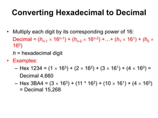 Converting Hexadecimal to Decimal 
• Multiply each digit by its corresponding power of 16: 
Decimal = (hn-1  16n-1) + (hn-2  16n-2) +…+ (h1  161) + (h0  
160) 
h = hexadecimal digit 
• Examples: 
– Hex 1234 = (1  163) + (2  162) + (3  161) + (4  160) = 
Decimal 4,660 
– Hex 3BA4 = (3  163) + (11 * 162) + (10  161) + (4  160) 
= Decimal 15,268 
 