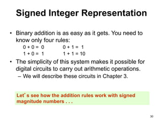Signed Integer Representation 
• Binary addition is as easy as it gets. You need to 
know only four rules: 
0 + 0 = 0 0 + 1 = 1 
1 + 0 = 1 1 + 1 = 10 
• The simplicity of this system makes it possible for 
digital circuits to carry out arithmetic operations. 
– We will describe these circuits in Chapter 3. 
30 
Let’s see how the addition rules work with signed 
magnitude numbers . . . 
 