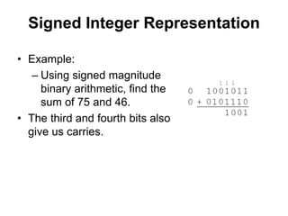 Signed Integer Representation 
• Example: 
– Using signed magnitude 
binary arithmetic, find the 
sum of 75 and 46. 
• The third and fourth bits also 
give us carries. 
 
