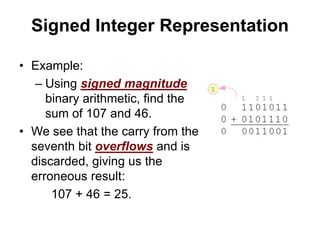 Signed Integer Representation 
• Example: 
– Using signed magnitude 
binary arithmetic, find the 
sum of 107 and 46. 
• We see that the carry from the 
seventh bit overflows and is 
discarded, giving us the 
erroneous result: 
107 + 46 = 25. 
 