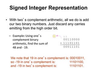 Signed Integer Representation 
• With two’s complement arithmetic, all we do is add 
our two binary numbers. Just discard any carries 
emitting from the high order bit. 
– Example: Using one’s 
complement binary 
arithmetic, find the sum of 
48 and - 19. 
We note that 19 in one’s complement is: 00010011, 
so -19 in one’s complement is: 11101100, 
and -19 in two’s complement is: 11101101. 
 