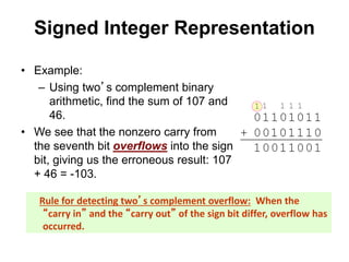 Signed Integer Representation 
• Example: 
– Using two’s complement binary 
arithmetic, find the sum of 107 and 
46. 
• We see that the nonzero carry from 
the seventh bit overflows into the sign 
bit, giving us the erroneous result: 107 
+ 46 = -103. 
Rule for detecting two’s complement overflow: When the 
“carry in” and the “carry out” of the sign bit differ, overflow has 
occurred. 
 