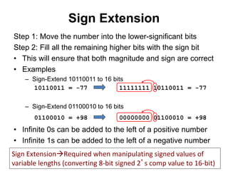 Sign Extension 
Step 1: Move the number into the lower-significant bits 
Step 2: Fill all the remaining higher bits with the sign bit 
• This will ensure that both magnitude and sign are correct 
• Examples 
– Sign-Extend 10110011 to 16 bits 
10110011 = -77 11111111 10110011 = -77 
– Sign-Extend 01100010 to 16 bits 
01100010 = +98 00000000 01100010 = +98 
• Infinite 0s can be added to the left of a positive number 
• Infinite 1s can be added to the left of a negative number 
Sign ExtensionRequired when manipulating signed values of 
variable lengths (converting 8-bit signed 2’s comp value to 16-bit) 
 