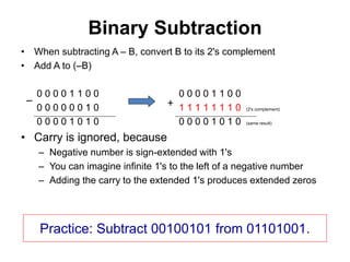 Binary Subtraction 
• When subtracting A – B, convert B to its 2's complement 
• Add A to (–B) 
0 0 0 0 1 1 0 0 0 0 0 0 1 1 0 0 
0 0 0 0 0 0 1 0 1 1 1 1 1 1 1 0 (2's complement) 
0 0 0 0 1 0 1 0 0 0 0 0 1 0 1 0 (same result) 
– + 
• Carry is ignored, because 
– Negative number is sign-extended with 1's 
– You can imagine infinite 1's to the left of a negative number 
– Adding the carry to the extended 1's produces extended zeros 
Practice: Subtract 00100101 from 01101001. 
 