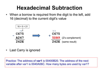 Hexadecimal Subtraction 
• When a borrow is required from the digit to the left, add 
16 (decimal) to the current digit's value 
16 + 5 = 21 
-1 
C675 
A247 
242E 
- 
• Last Carry is ignored 
1 
1 
C675 
5DB9 (2's complement) 
242E (same result) 
+ 
Practice: The address of var1 is 00400B20. The address of the next 
variable after var1 is 0040A06C. How many bytes are used by var1? 
 