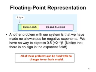 Floating-Point Representation 
• Another problem with our system is that we have 
made no allowances for negative exponents. We 
have no way to express 0.5 (=2 -1)! (Notice that 
there is no sign in the exponent field!) 
67 
All of these problems can be fixed with no 
changes to our basic model. 
 