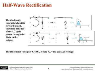 Lecture_02_Diode_Applications.ppt