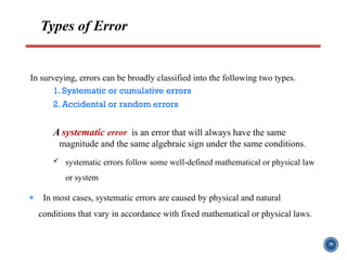 Systemic Error. Sign Lecture _02 Error in Surveying .pptx