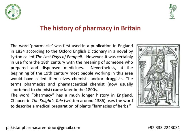 assignment on history of pharmacy