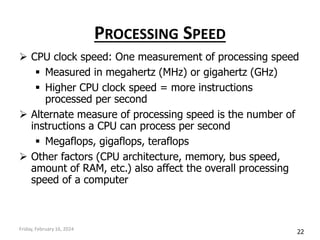 Lecture02_ICT_M. Hassan Aslam by comsats | PDF
