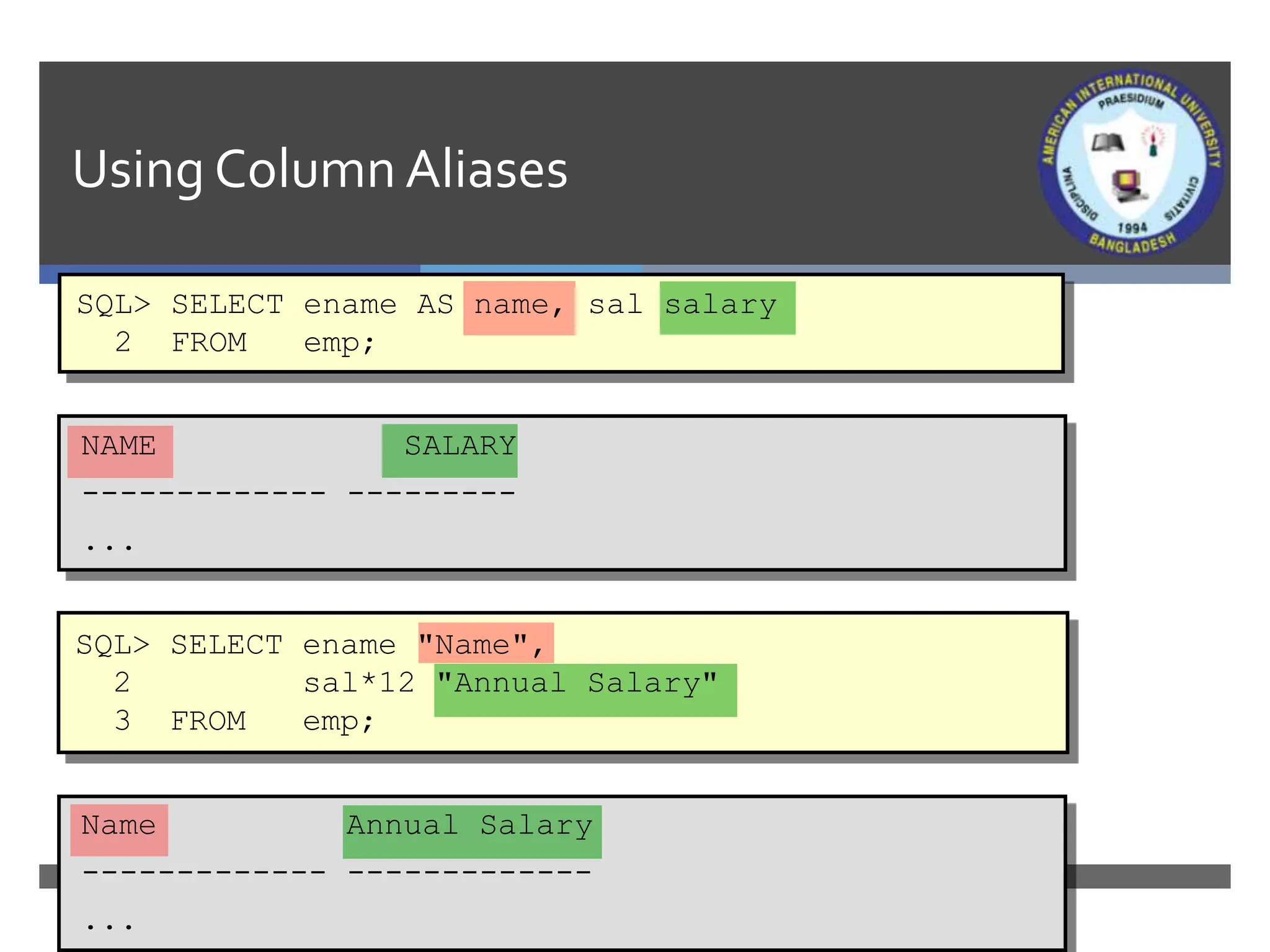 Using Column Aliases
SQL> SELECT ename AS name, sal salary
2 FROM emp;
NAME SALARY
------------- ---------
...
SQL> SELECT ename "Name",
2 sal*12 "Annual Salary"
3 FROM emp;
Name Annual Salary
------------- -------------
...
 