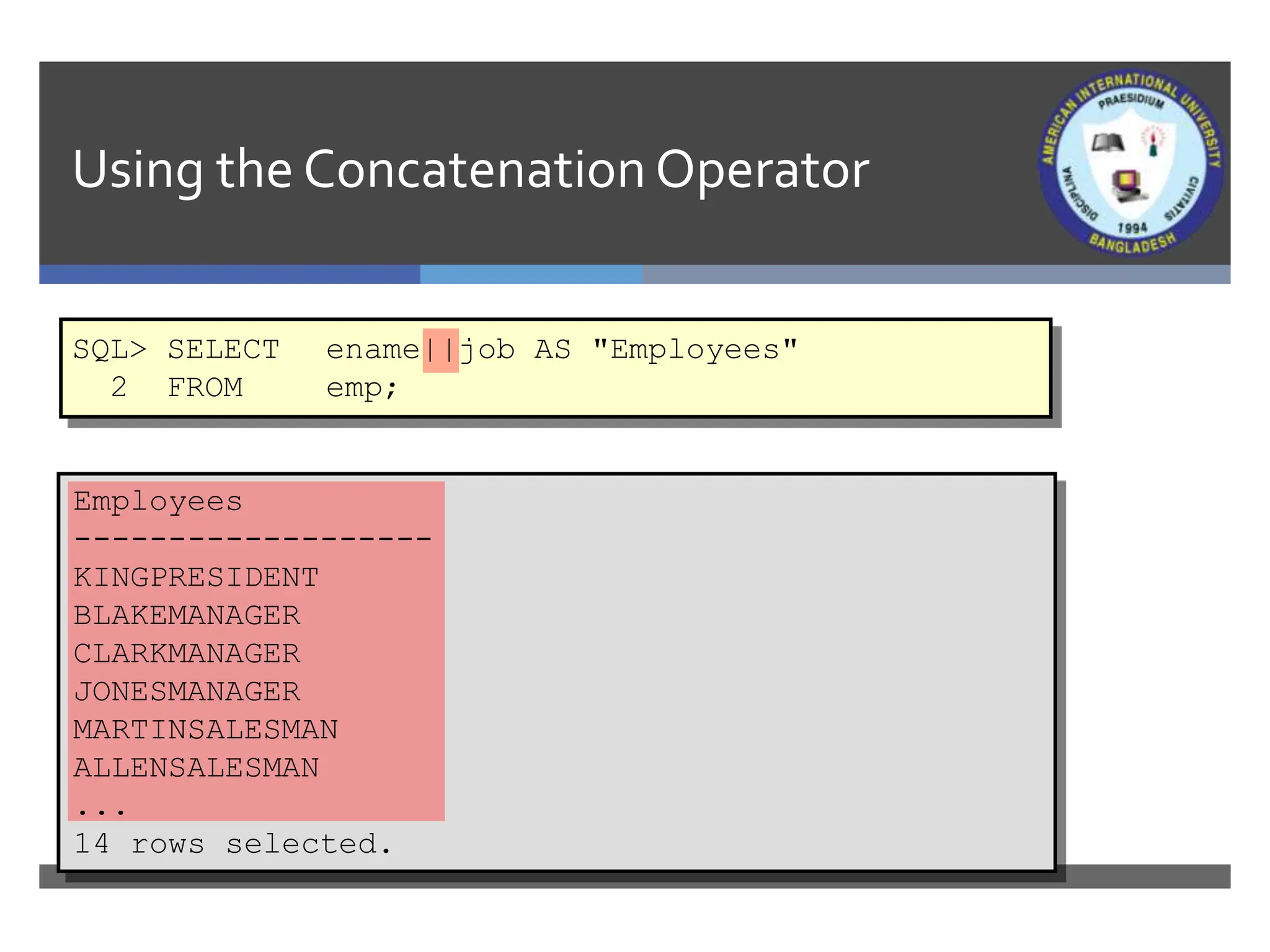 Using the ConcatenationOperator
SQL> SELECT ename||job AS "Employees"
2 FROM emp;
Employees
-------------------
KINGPRESIDENT
BLAKEMANAGER
CLARKMANAGER
JONESMANAGER
MARTINSALESMAN
ALLENSALESMAN
...
14 rows selected.
 