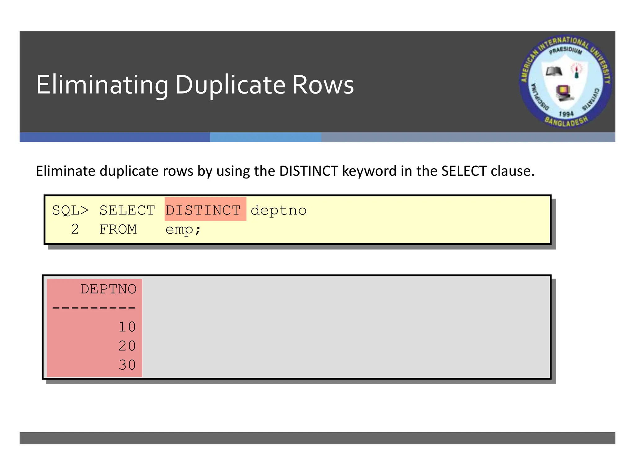 Eliminating Duplicate Rows
Eliminate duplicate rows by using the DISTINCT keyword in the SELECT clause.
SQL> SELECT DISTINCT deptno
2 FROM emp;
DEPTNO
---------
10
20
30
 