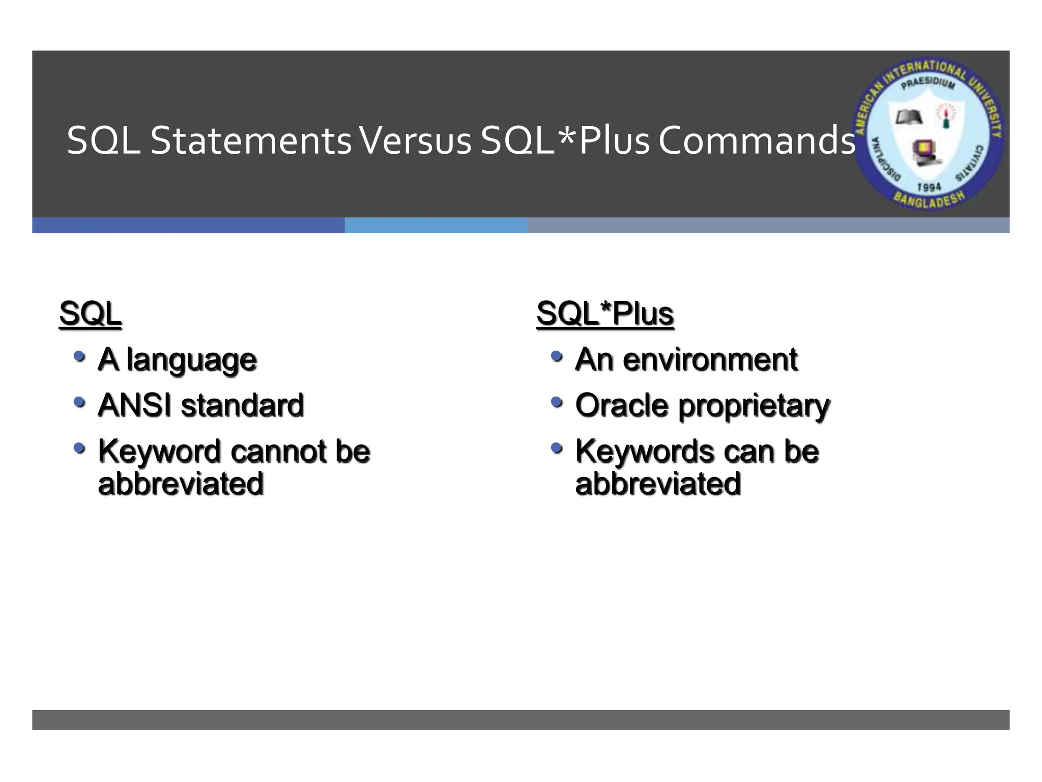SQL StatementsVersus SQL*Plus Commands
SQL
• A language
• ANSI standard
• Keyword cannot be
abbreviated
SQL*Plus
• An environment
• Oracle proprietary
• Keywords can be
abbreviated
 