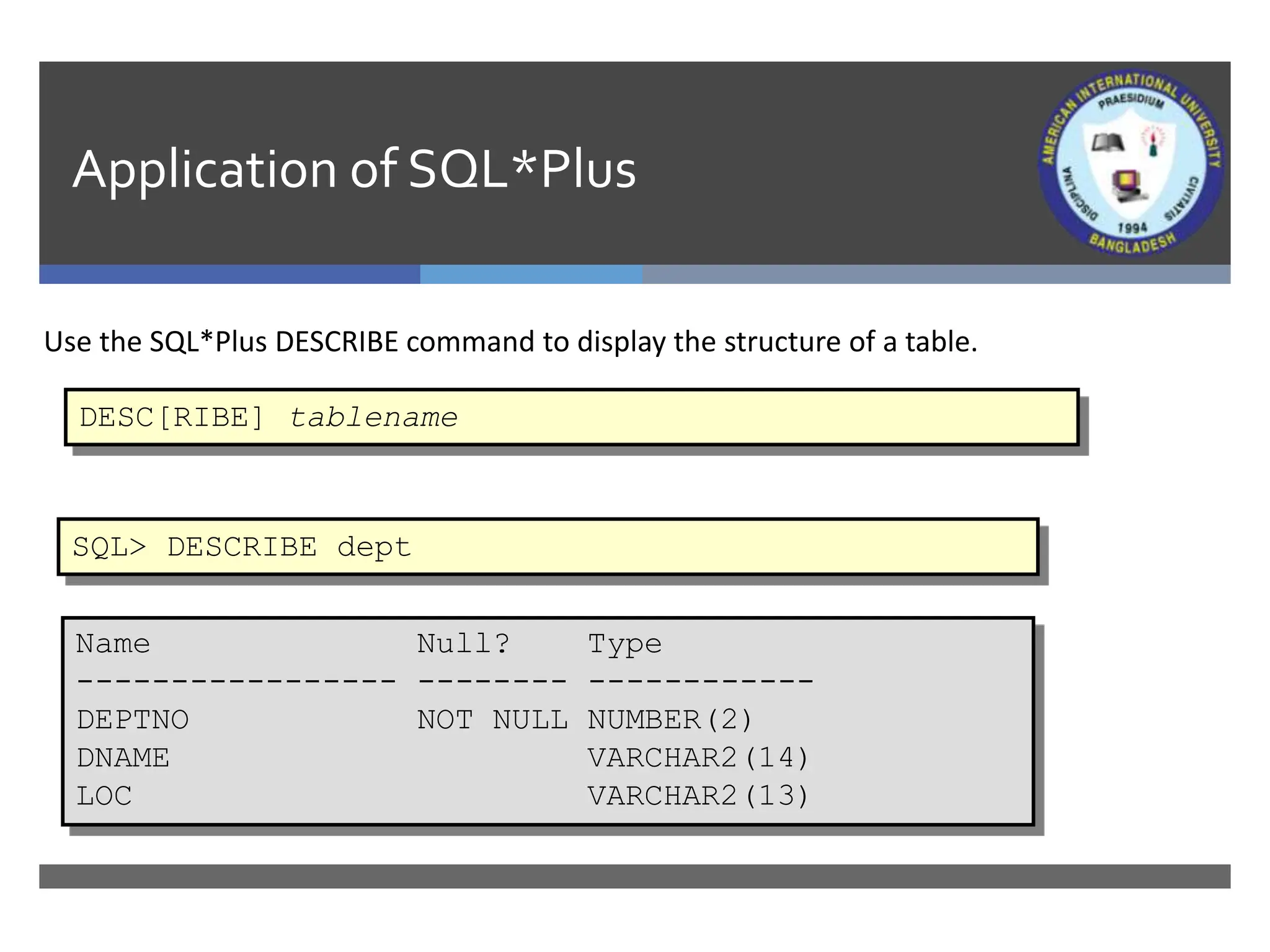 Application of SQL*Plus
Use the SQL*Plus DESCRIBE command to display the structure of a table.
DESC[RIBE] tablename
SQL> DESCRIBE dept
Name Null? Type
----------------- -------- ------------
DEPTNO NOT NULL NUMBER(2)
DNAME VARCHAR2(14)
LOC VARCHAR2(13)
 