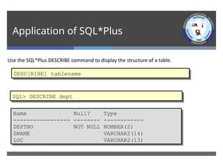 Comprehensive Guide to Writing Basic SQL Statements for Database ...