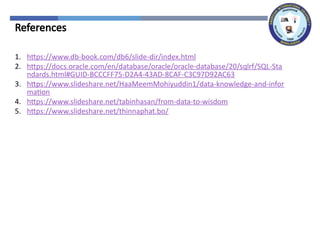 Comprehensive Guide to Writing Basic SQL Statements for Database ...