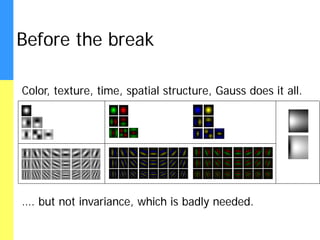Before the break

Color, texture, time, spatial structure, Gauss does it all.




…. but not invariance, which is badly needed.
 