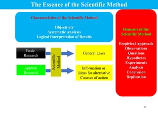 Objectivity Science Lecture 02 Introduction to Business Research Methods.ppt