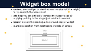 Widget box model
 