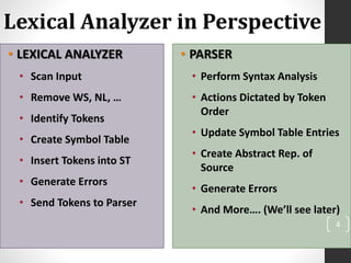 Lecture 02 lexical analysis | PPTX