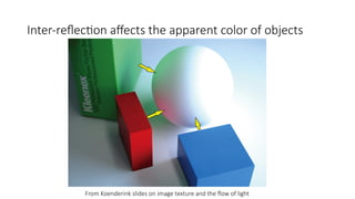 Computer Vision Lighting Lecture_02_Light and Image Formation in Computer Vision.pptx