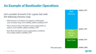 © 2017 Arm Limited
15
An Example of Bootloader Operations
Let’s consider Scenario 2 for a given SoC with
the following memory map:
• RAM memory 512 kbytes (arranged as 128 kwords,
each 32 bytes long), from 0x0002_0000 to 0x0003_FFFF
• Mass memory flash 256 kbytes (same organization as
before), from 0x0001_0000 to 0x0001_FFFF
• Boot flash 256 kbytes (same organization as before),
from 0x000_0000 to 0x0000_FFFF
Boot Flash
Mass
Memory
Flash
RAM
Memory
0x0000_0000
0x0000_FFFF
0x0001_FFFF
0x0003_FFFF
CPU reset vector
 