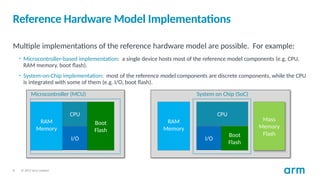 © 2017 Arm Limited
8
Reference Hardware Model Implementations
Multiple implementations of the reference hardware model are possible. For example:
• Microcontroller-based implementation: a single device hosts most of the reference model components (e.g. CPU,
RAM memory, boot flash).
• System-on-Chip implementation: most of the reference model components are discrete components, while the CPU
is integrated with some of them (e.g. I/O, boot flash).
CPU
Boot
Flash
I/O
RAM
Memory
Microcontroller (MCU)
Mass
Memory
Flash
CPU
Boot
Flash
I/O
RAM
Memory
System on Chip (SoC)
 