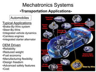 Typical Applications
•Brake-By-Wire system
•Steer-By-Wire
•Integrated vehicle dynamics
•Camless engines
•Integrated starter alternator
Automobiles
OEM Driven
•Reliability
•Reduced weight
•Fuel economy
•Manufacturing flexibility
•Design freedom
•Advanced safety features
•Cost
Mechatronics Systems
-Transportation Applications-
 