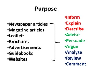 •Inform
•Explain
•Describe
•Advise
•Persuade
•Argue
•Analyse
•Review
•Comment
Purpose
•Newspaper articles
•Magazine articles
•Leaflets
•Brochures
•Advertisements
•Guidebooks
•Websites
 