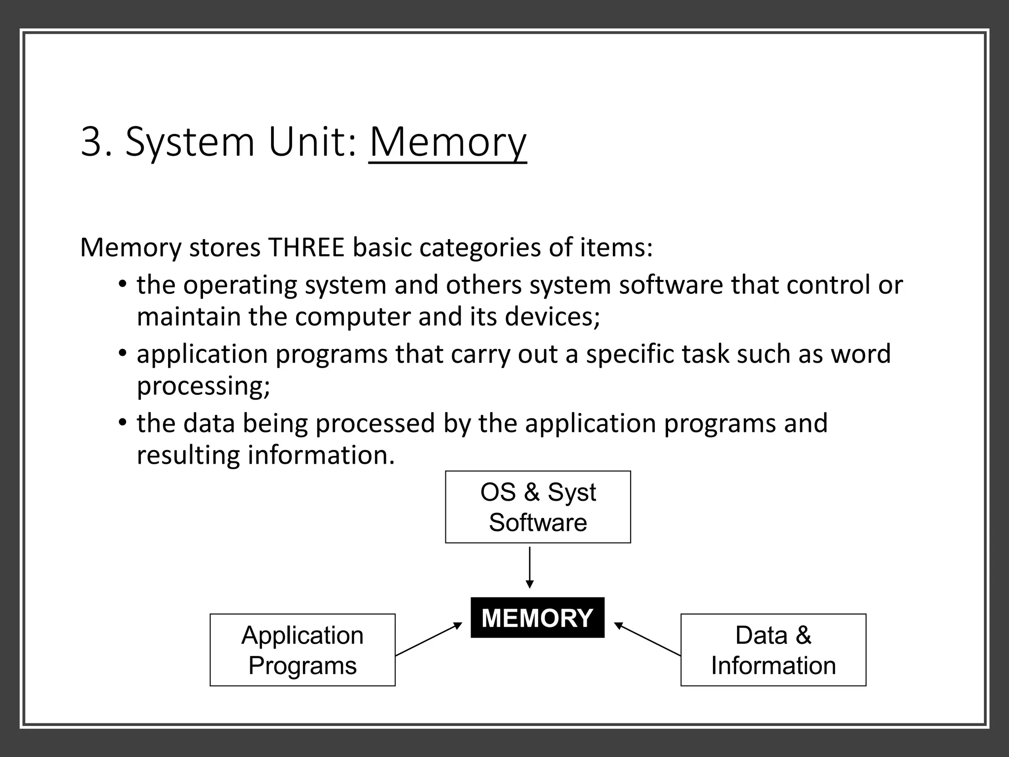 3. System Unit: Memory
Memory stores THREE basic categories of items:
• the operating system and others system software that control or
maintain the computer and its devices;
• application programs that carry out a specific task such as word
processing;
• the data being processed by the application programs and
resulting information.
MEMORY
OS & Syst
Software
Application
Programs
Data &
Information
 