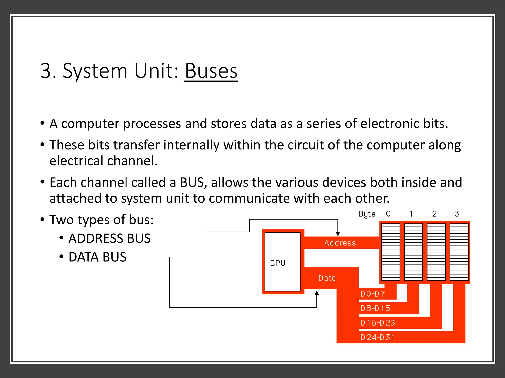 3. System Unit: Buses
• A computer processes and stores data as a series of electronic bits.
• These bits transfer internally within the circuit of the computer along
electrical channel.
• Each channel called a BUS, allows the various devices both inside and
attached to system unit to communicate with each other.
• Two types of bus:
• ADDRESS BUS
• DATA BUS
 