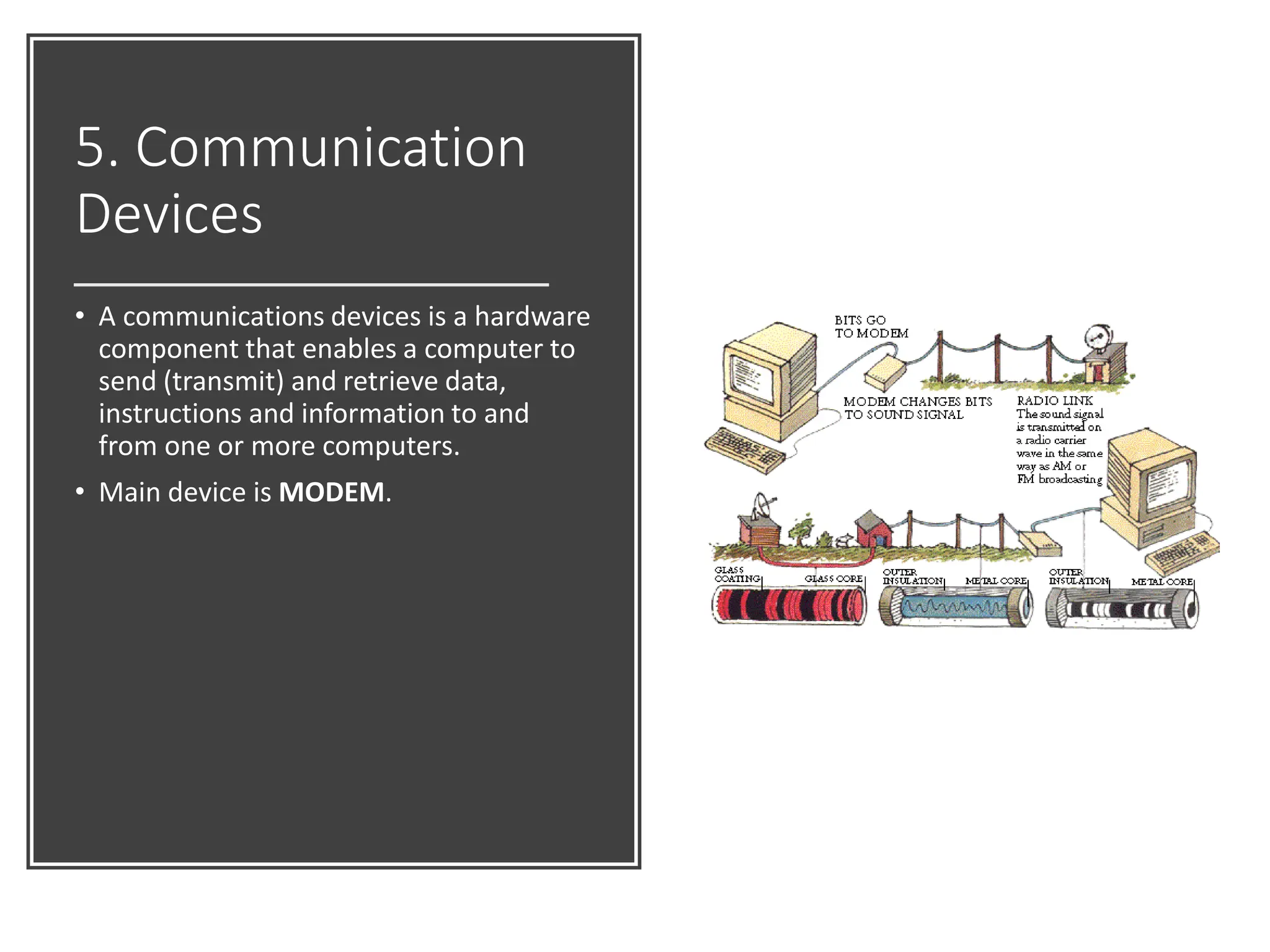 5. Communication
Devices
• A communications devices is a hardware
component that enables a computer to
send (transmit) and retrieve data,
instructions and information to and
from one or more computers.
• Main device is MODEM.
 