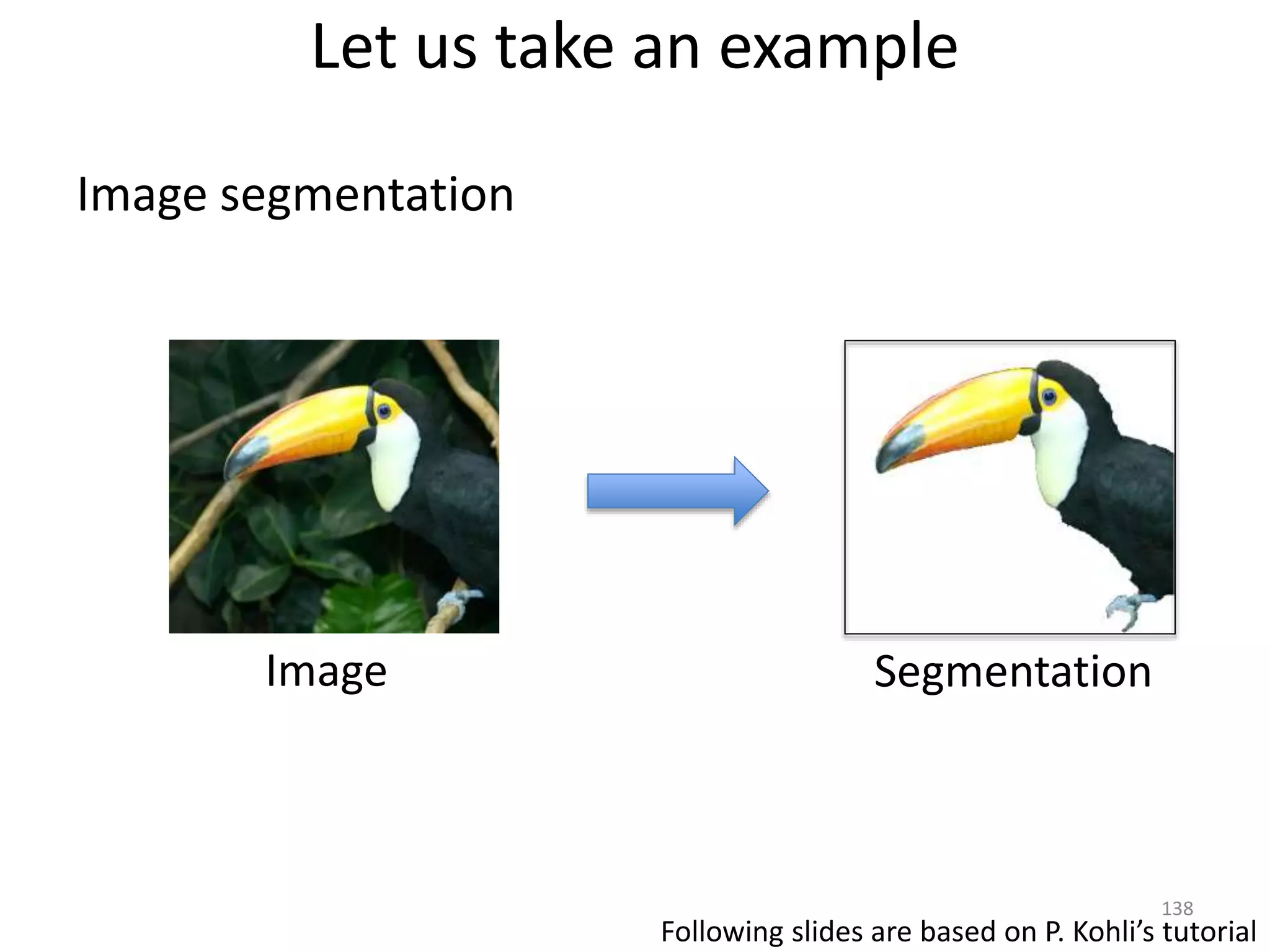 Let us take an example
Image segmentation
Image Segmentation
Following slides are based on P. Kohli’s tutorial
138
 