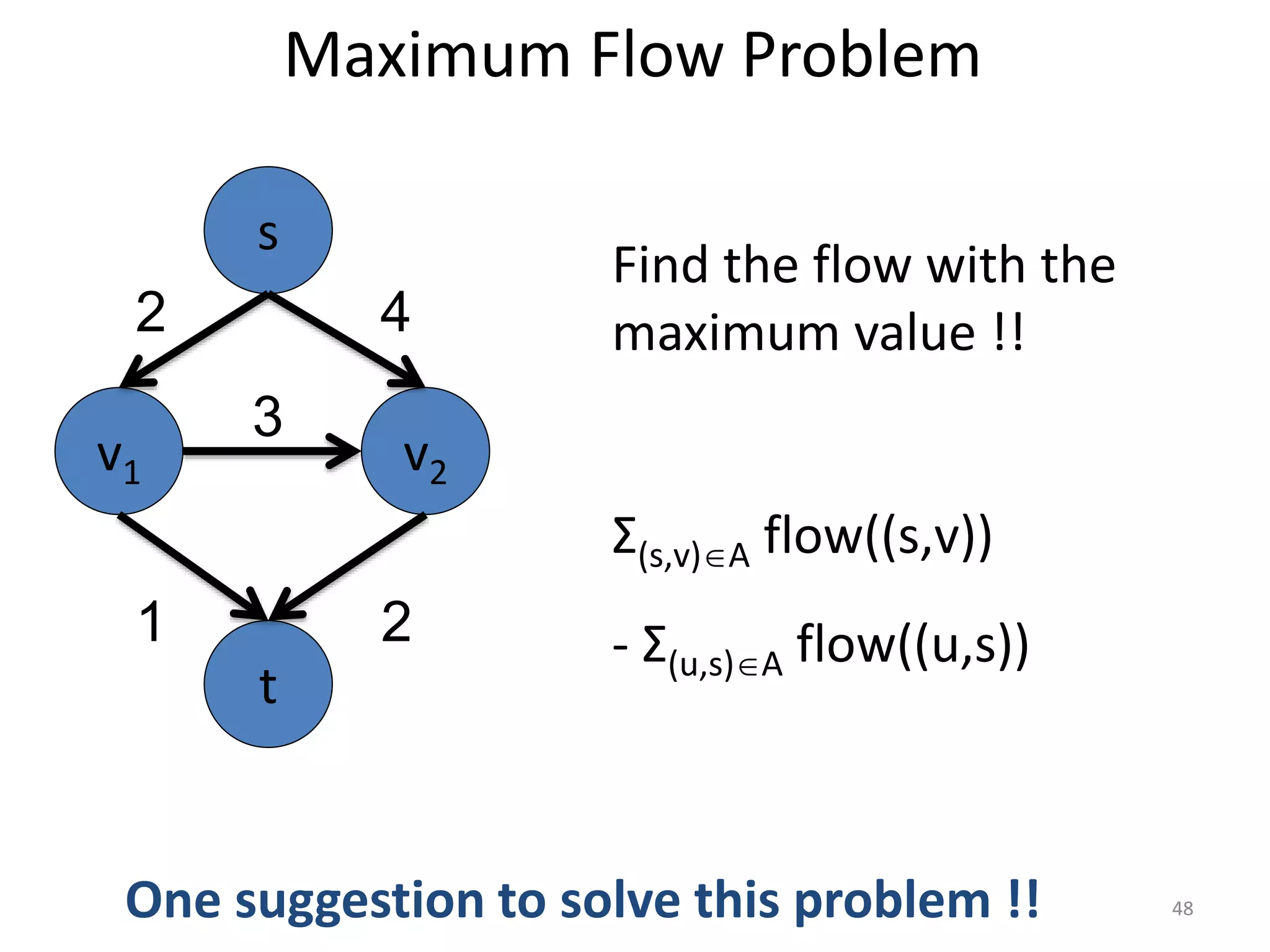 Maximum Flow Problem
Find the flow with the
maximum value !!
Σ(s,v)A flow((s,v))
- Σ(u,s)A flow((u,s))
v1 v2
3
s
t
2 4
1 2
One suggestion to solve this problem !! 48
 